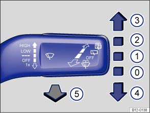 Volkswagen Up! Betriebsanleitung :: Scheibenwischerhebel :: Scheibenwischer  und -wascher