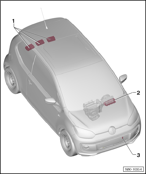 VW UP. Heizung, Klimaanlage