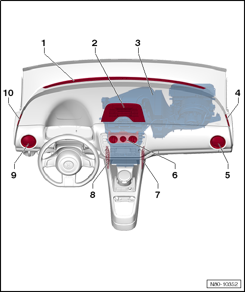 VW UP. Heizung, Klimaanlage