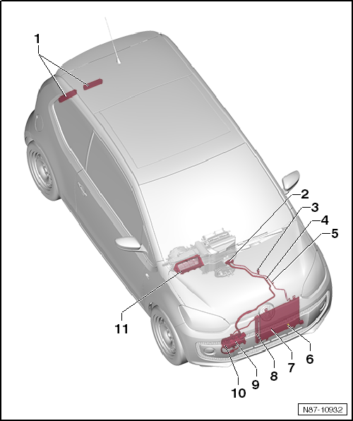 VW UP. Heizung, Klimaanlage