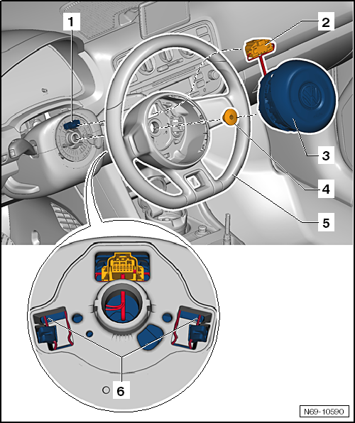 VW UP. Karosserie-Montagearbeiten Innen