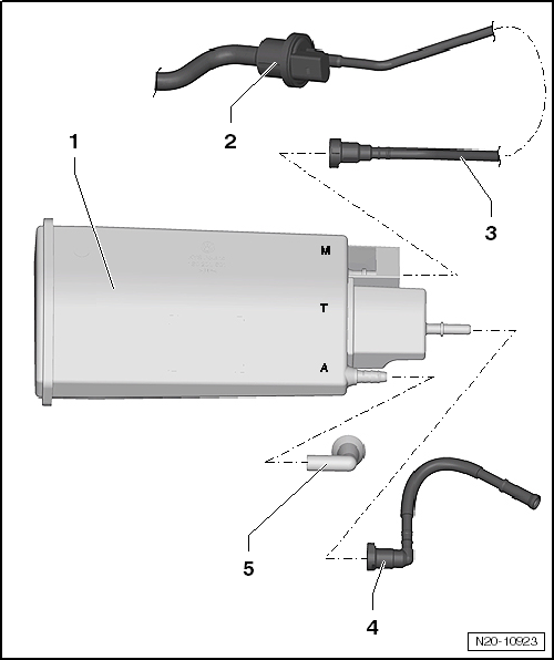 VW UP. Kraftstoffversorgung - Benzinmotoren