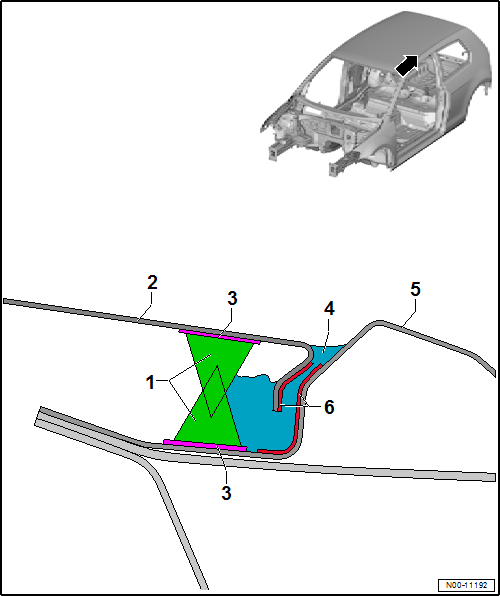 VW UP. Allgemeine Informationen Lack