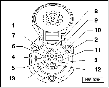 VW UP. Ratgeber Anhängerbetrieb