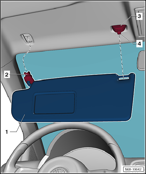 VW UP. Karosserie-Montagearbeiten Innen