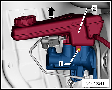 VW UP. Bremsanlagen