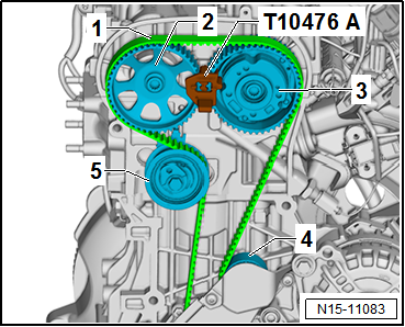 VW UP. 3-Zyl. Einspritzmotor, Zahnriemenantrieb (4-Ventiler)