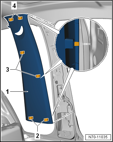 VW UP. Karosserie-Montagearbeiten Innen