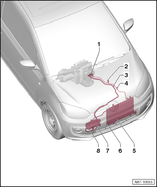 VW UP. Heizung, Klimaanlage