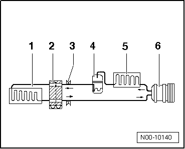 VW UP. Klimaanlage mit Kältemittel R134a