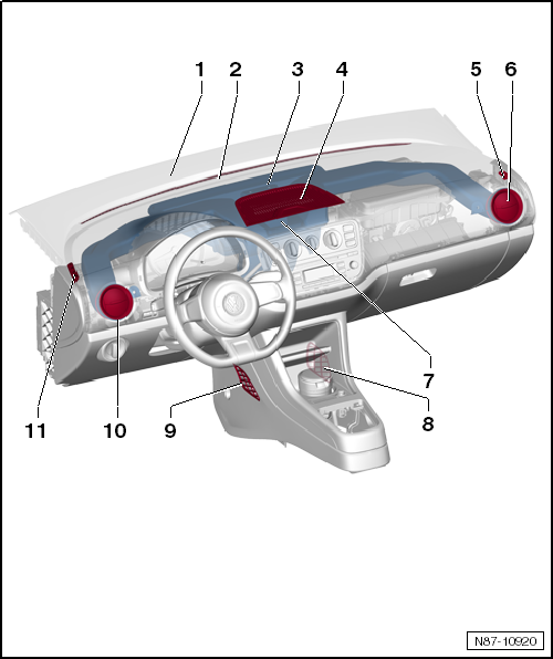 VW UP. Heizung, Klimaanlage