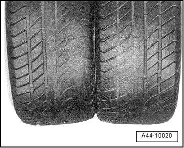 VW UP. Ratgeber Räder, Reifen - Allgemeine Informationen