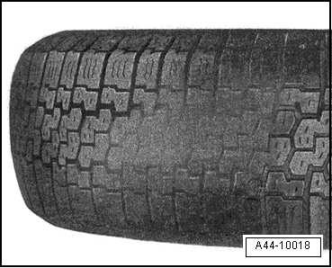 VW UP. Ratgeber Räder, Reifen - Allgemeine Informationen