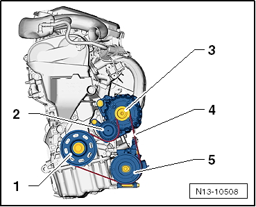 VW UP. 3-Zyl. Einspritzmotor, Zahnriemenantrieb (4-Ventiler)