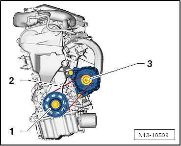 VW UP. 3-Zyl. Einspritzmotor, Zahnriemenantrieb (4-Ventiler)