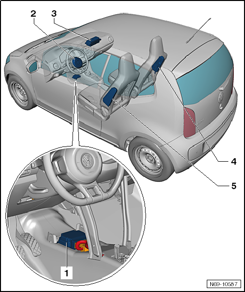 VW UP. Karosserie-Montagearbeiten Innen