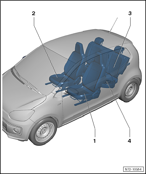 VW UP. Karosserie-Montagearbeiten Innen