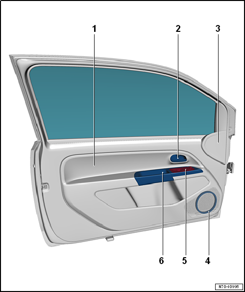 VW UP. Karosserie-Montagearbeiten Innen