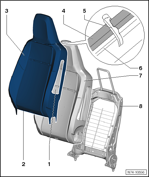 VW UP. Karosserie-Montagearbeiten Innen