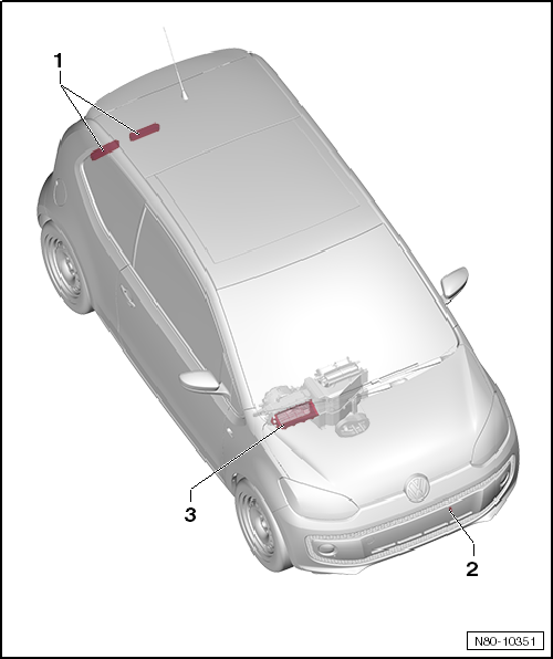 VW UP. Heizung, Klimaanlage
