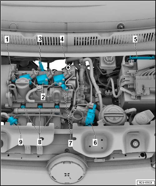 VW UP. 3-Zyl. Einspritzmotor, Zahnriemenantrieb (4-Ventiler)