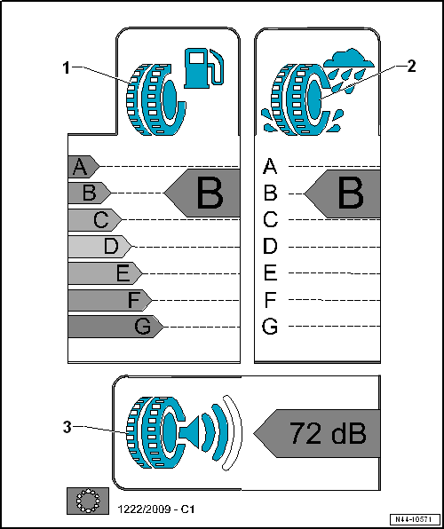 VW UP. Ratgeber Räder, Reifen - Allgemeine Informationen