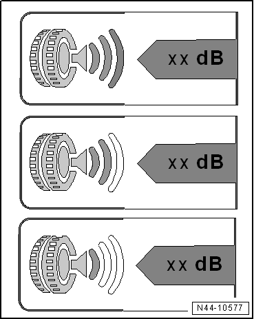 VW UP. Ratgeber Räder, Reifen - Allgemeine Informationen