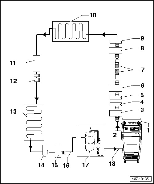 VW UP. Klimaanlage mit Kältemittel R134a