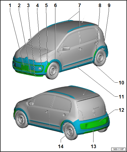 VW UP. Karosserie-Montagearbeiten Außen