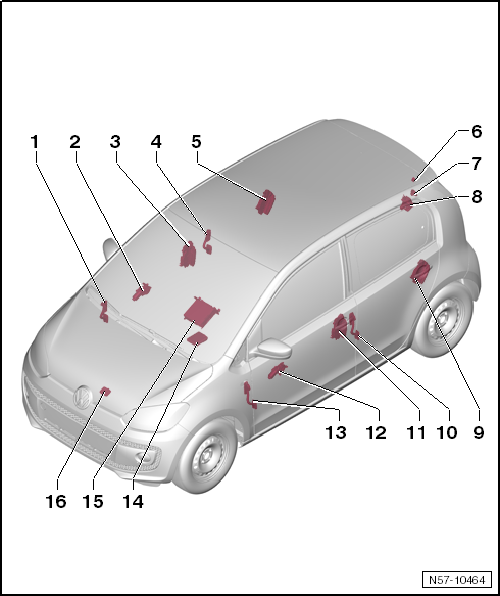 VW UP. Karosserie-Montagearbeiten Außen