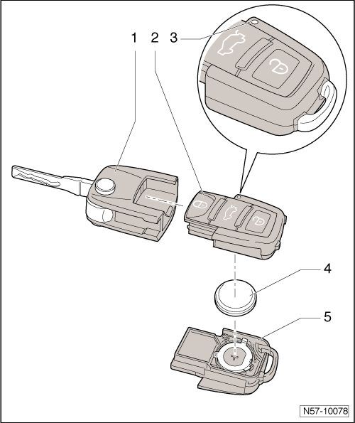 VW UP. Karosserie-Montagearbeiten Außen